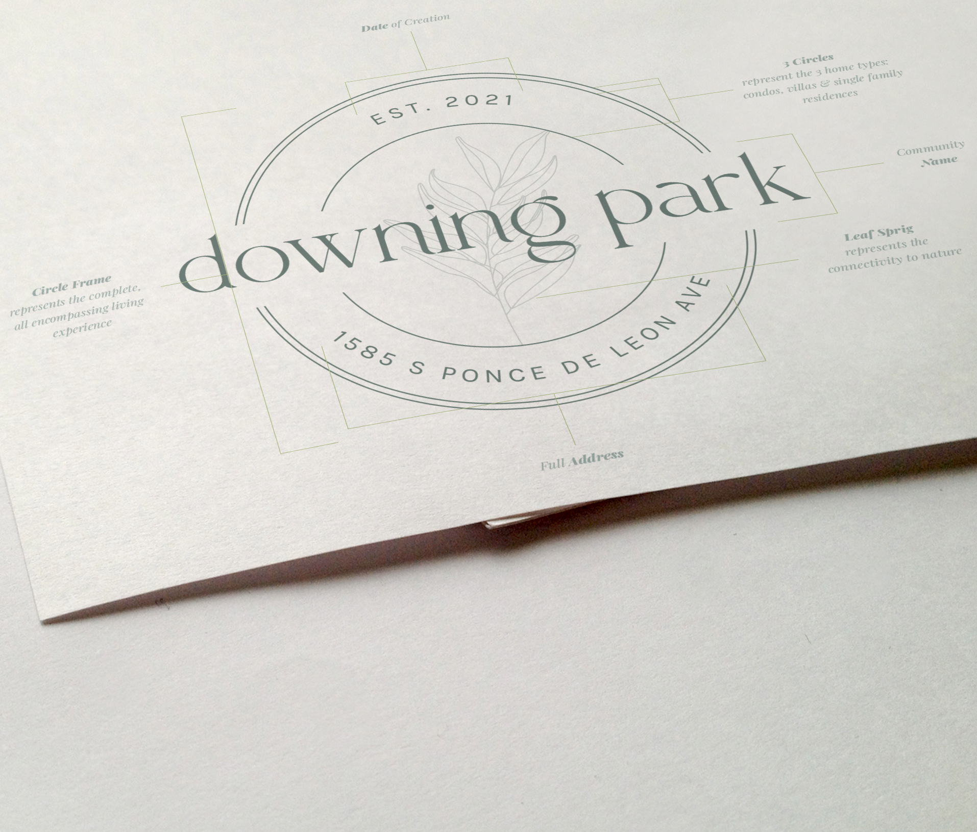 Brand Development identity work